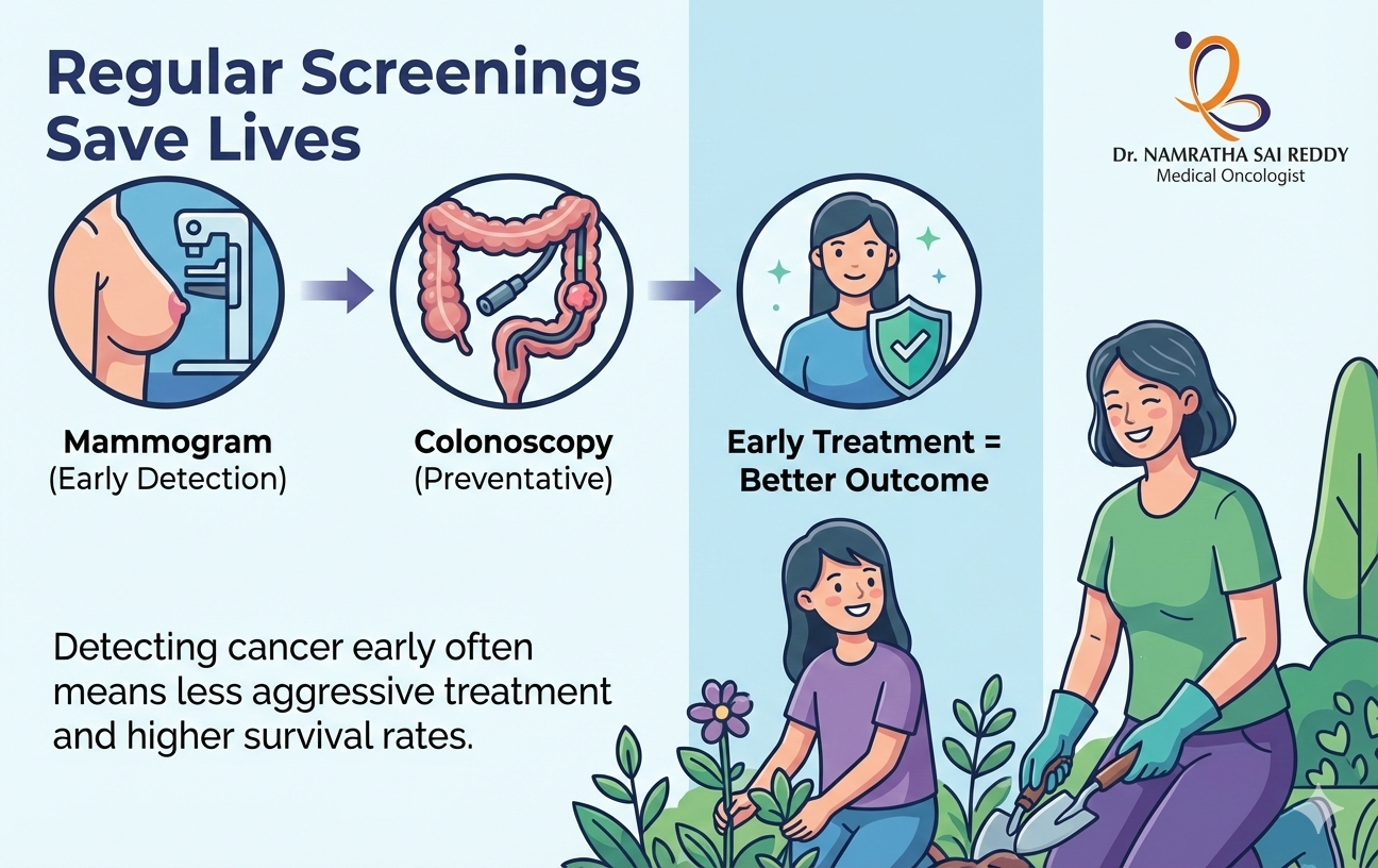 How Regular Screenings Save Lives
